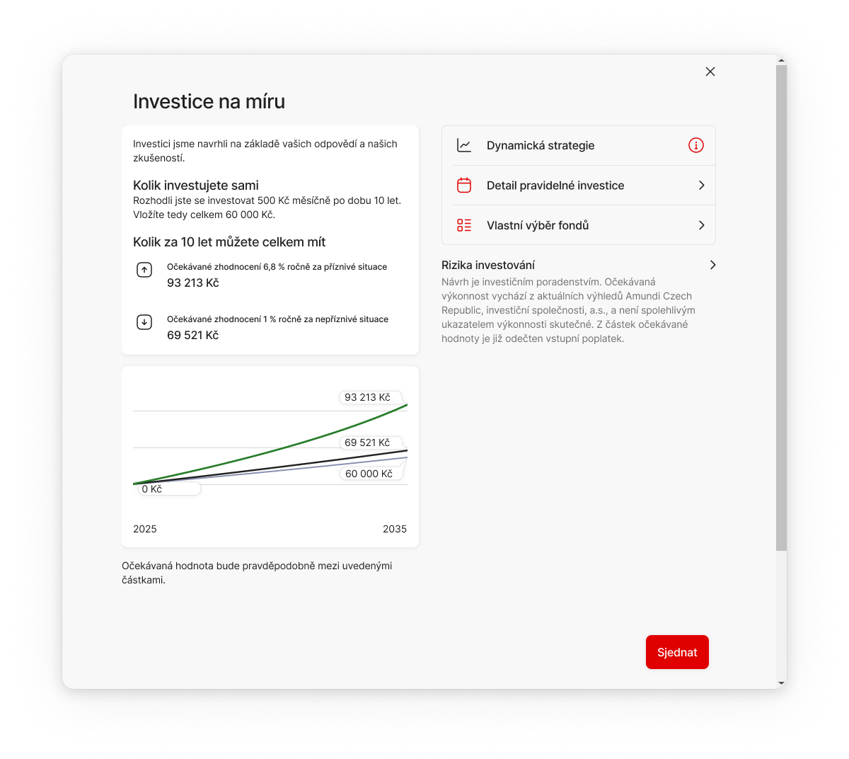 Prohlédněte si svou investici na míru