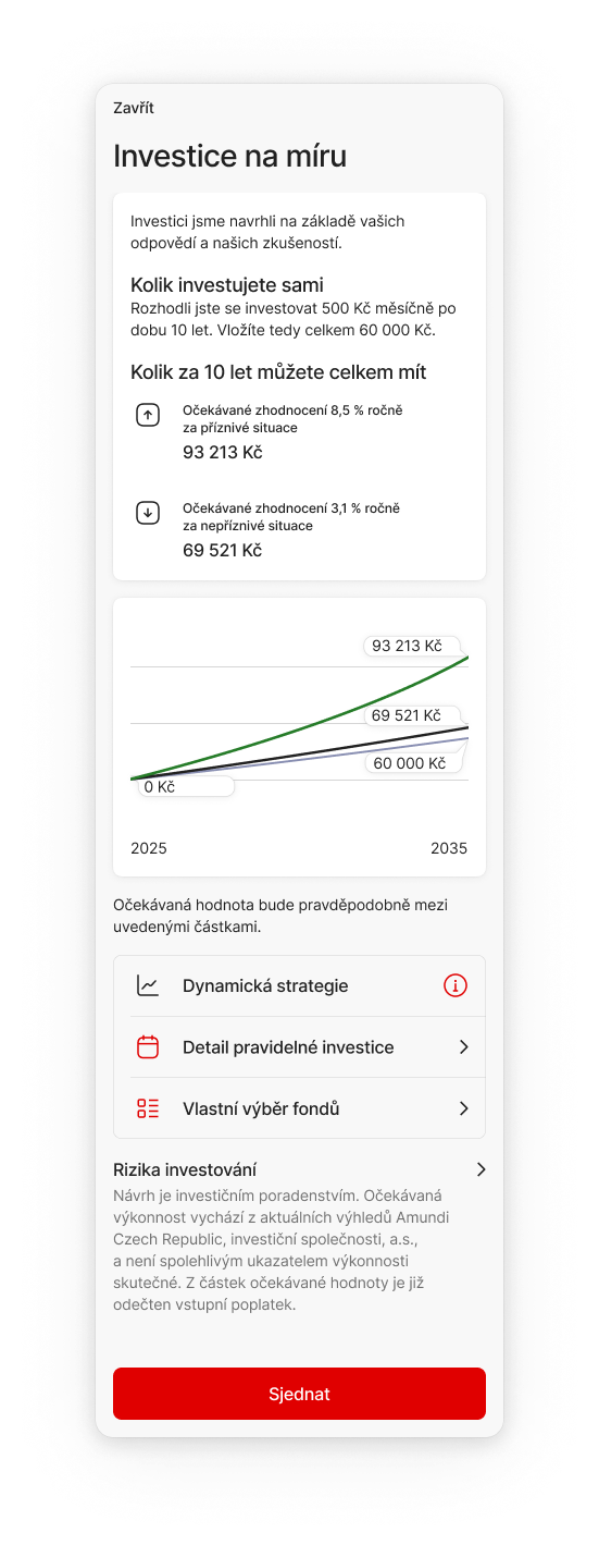 Prohlédněte si svou investici na míru