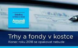 Trhy a fondy v kostce: aktuálně k 20.1.2020