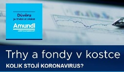 Kolik stojí koronavirus? Trhy a fondy aktuálně: 4.5.2020