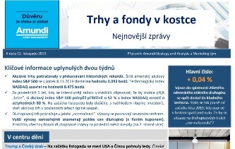 Trhy a fondy: aktuálně k 12.11.2019